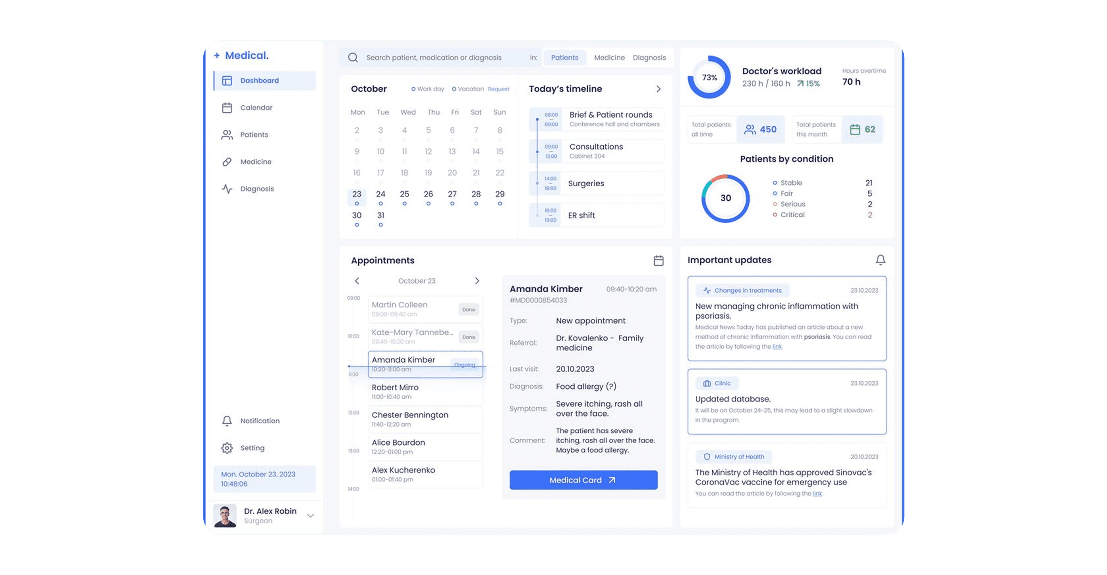 CityView Hospital CRM